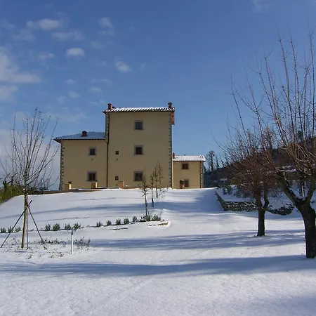 Li Zuti Country Venkovský dům Bagno a Ripoli